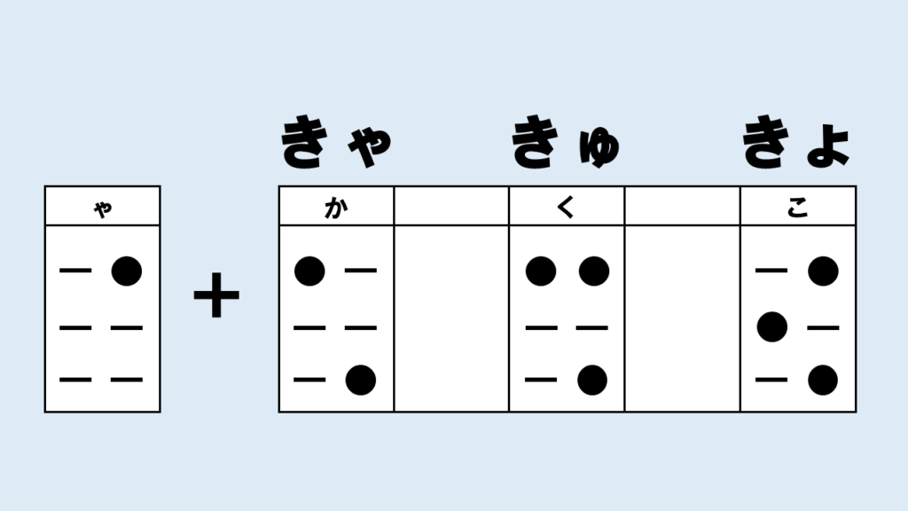 あなたは読める 点字の読み方について理解しよう Nktat情報局