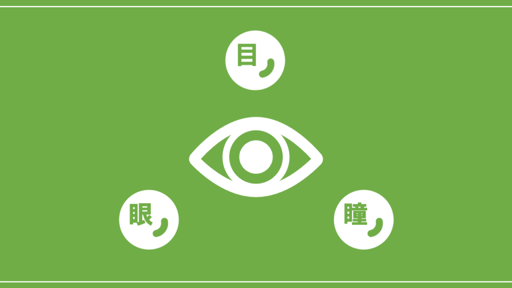 同じような意味の漢字攻略－【目】・【眼】・【瞳】