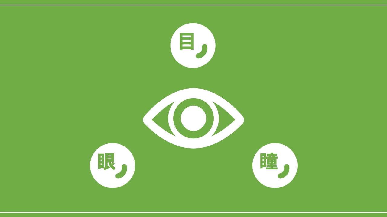 同じような意味の漢字攻略－【目】・【眼】・【瞳】